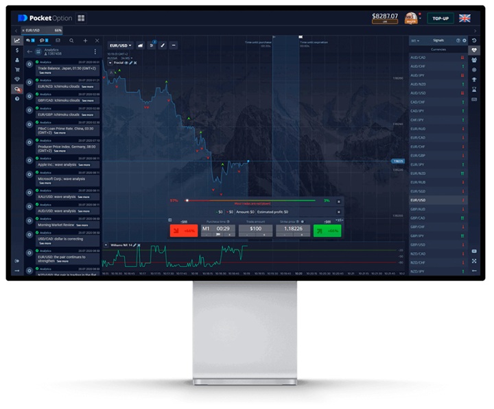 The Revolutionary Robot para Pocket Option Trading Made Easy