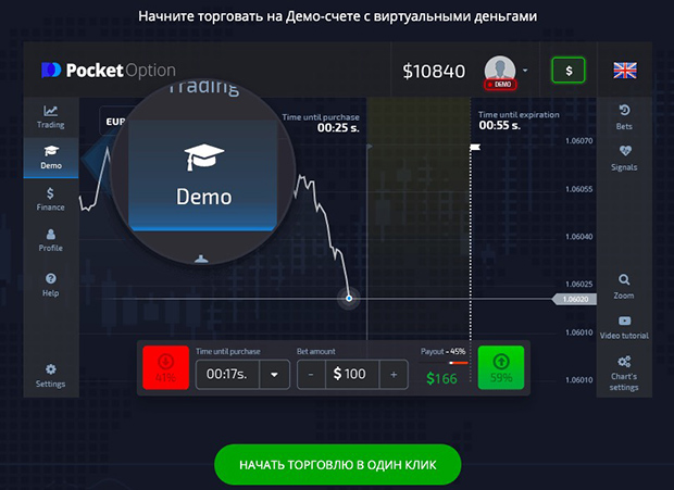 The Revolutionary Robot para Pocket Option Trading Made Easy