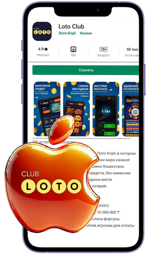 Увлекательный мир Loto К тому, что стоит знать о лотереях
